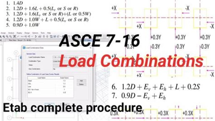 16 Combinations of 10