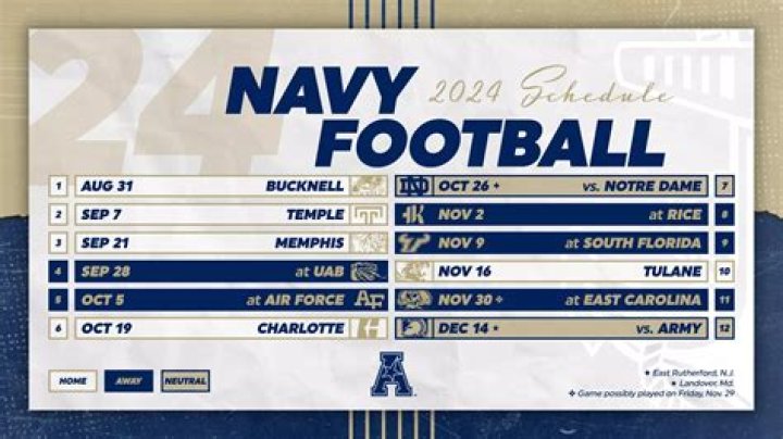 2023 Navy Football Schedule | College Football Network
