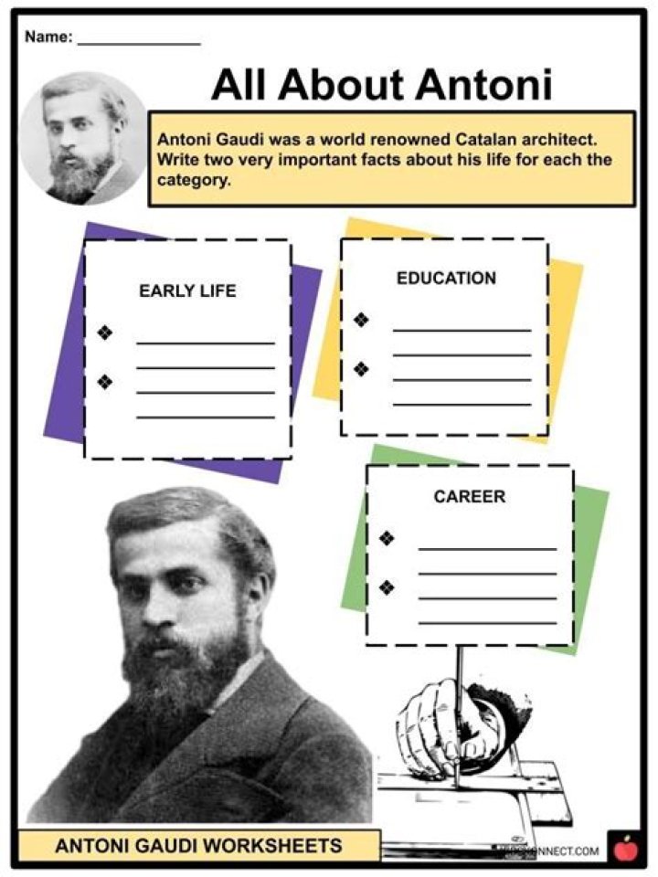 Antoni Porowski – Biography, Facts & Life Story