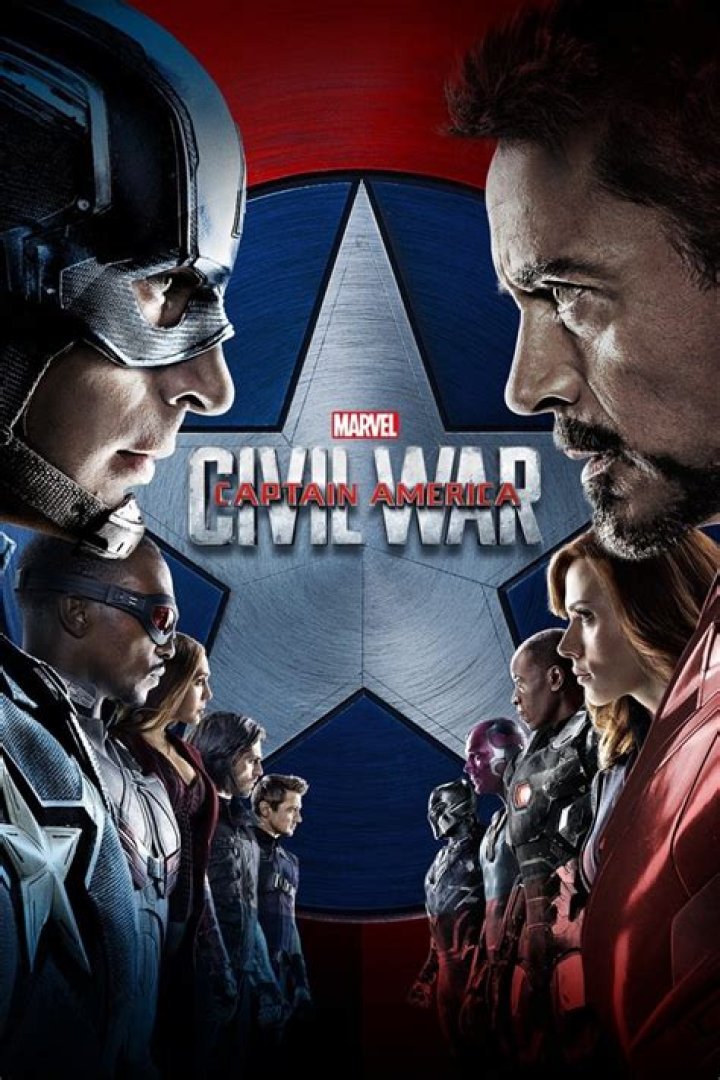 Captain America: Civil War Salary, Actors, Cast, Producer, Director, Roles