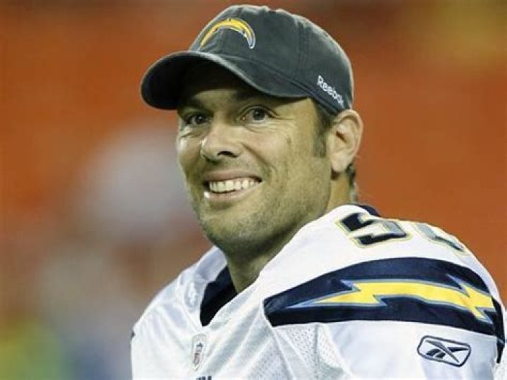 David Binn – Biography, Facts & Life Story