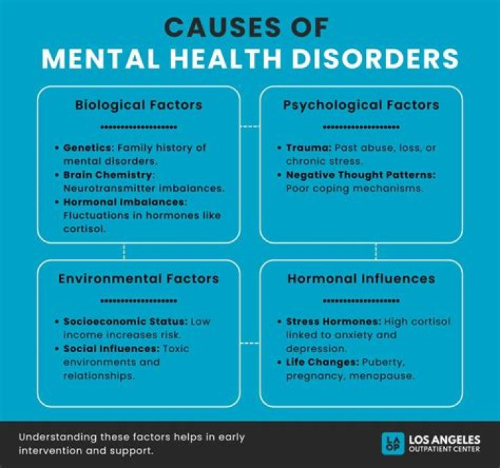 Ellen Clifford Illness And Health Issue Before Death