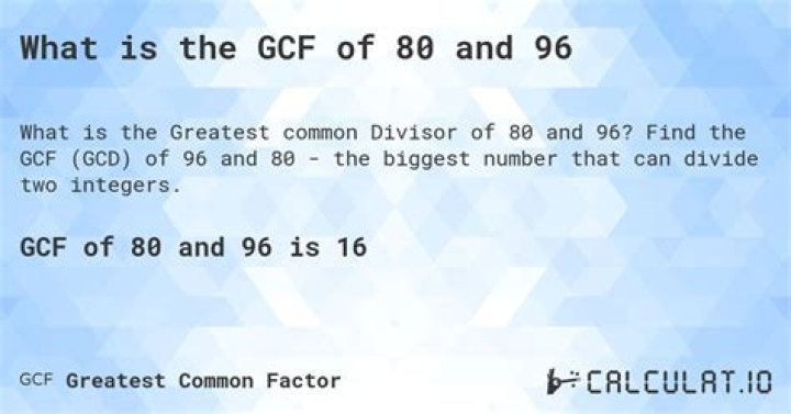GCF of 80 and 70