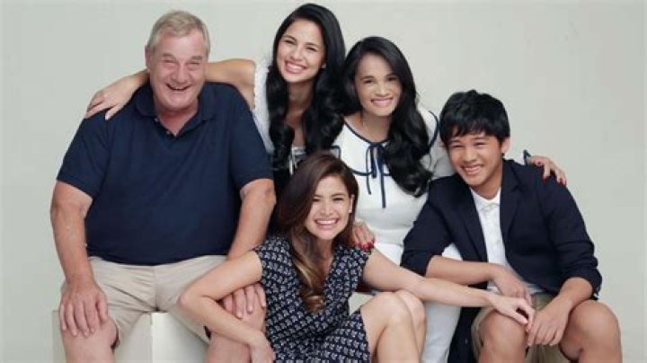 Is Anne Curtis Parents Divorced? Carmen Ojales & James Ernest