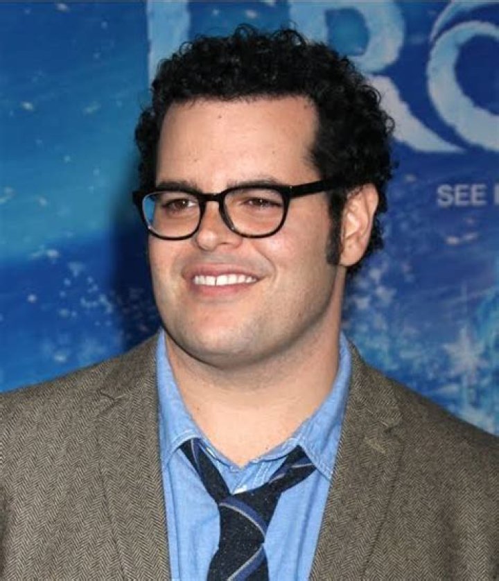 Josh Gad – Biography, Facts & Life Story