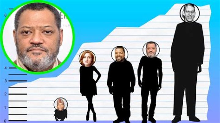 Laurence Fishburne Height