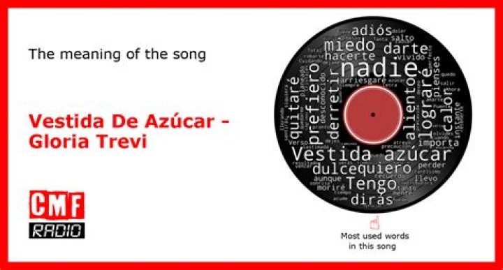 Lyrics & Translations of Vestida De Azúcar by Gloria Trevi