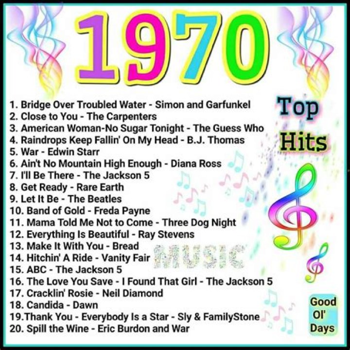 R&b Songs Of The 70S