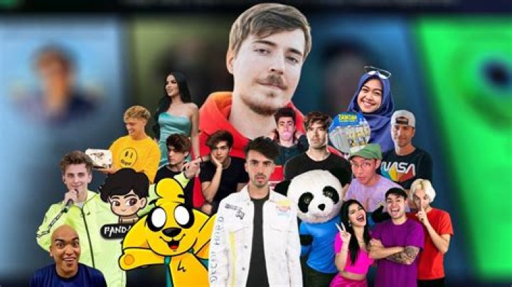 Similar Youtubers to CartoonHooligans