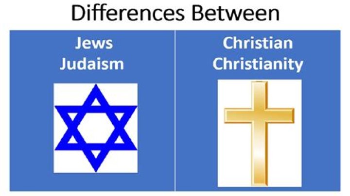 Was Ray Stevenson Jewish Or Christian? Religion & Ethnicity